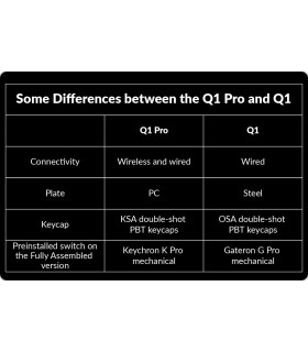 Keychron Q1 Pro Black QMK Brown Switch (CH)