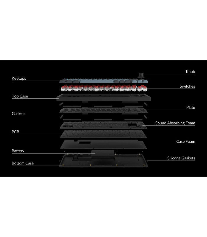 Keychron Q1 Pro Shell White QMK Brown Switch (US)