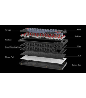 Keychron V1 Frosted Black Brown Switch (US) w/Knob