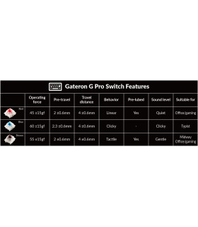 Keychron Q10 Grey QMK Red Switch (US) w/Knob