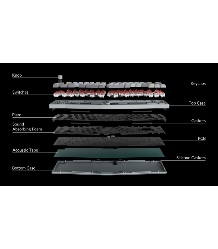 Keychron Q10 Grey QMK Red Switch (US) w/Knob