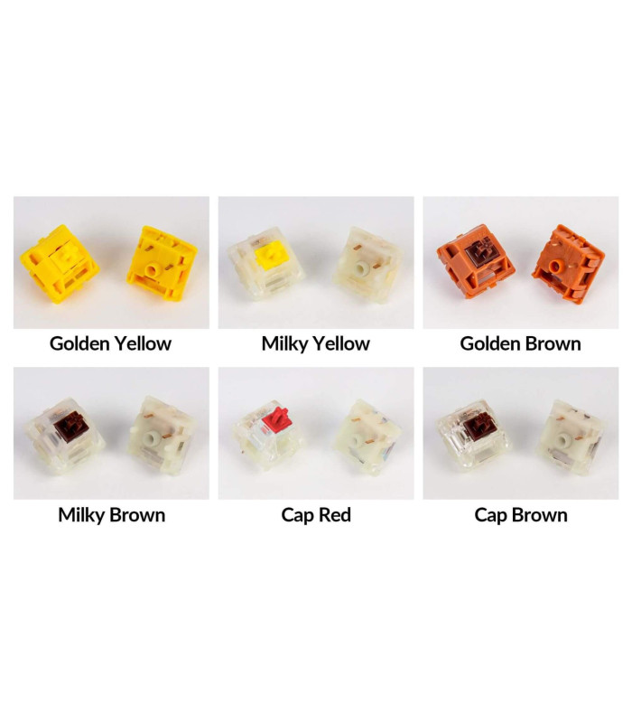 Gateron Cap V2 Switch 110pcs/Set Milky Yellow