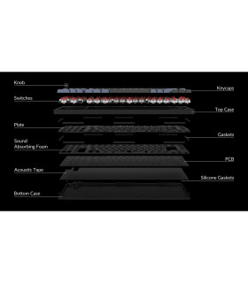 Keychron Q12 Black QMK Red Switch (US) w/Knob