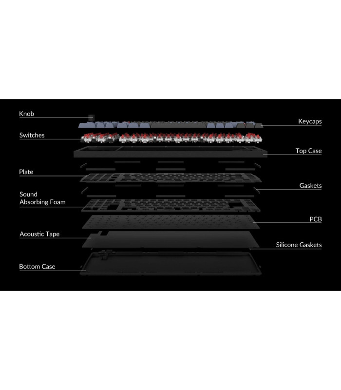 Keychron Q12 Black QMK Red Switch (US) w/Knob