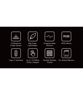 Keychron M1 Ultra-Light Optical Mouse White