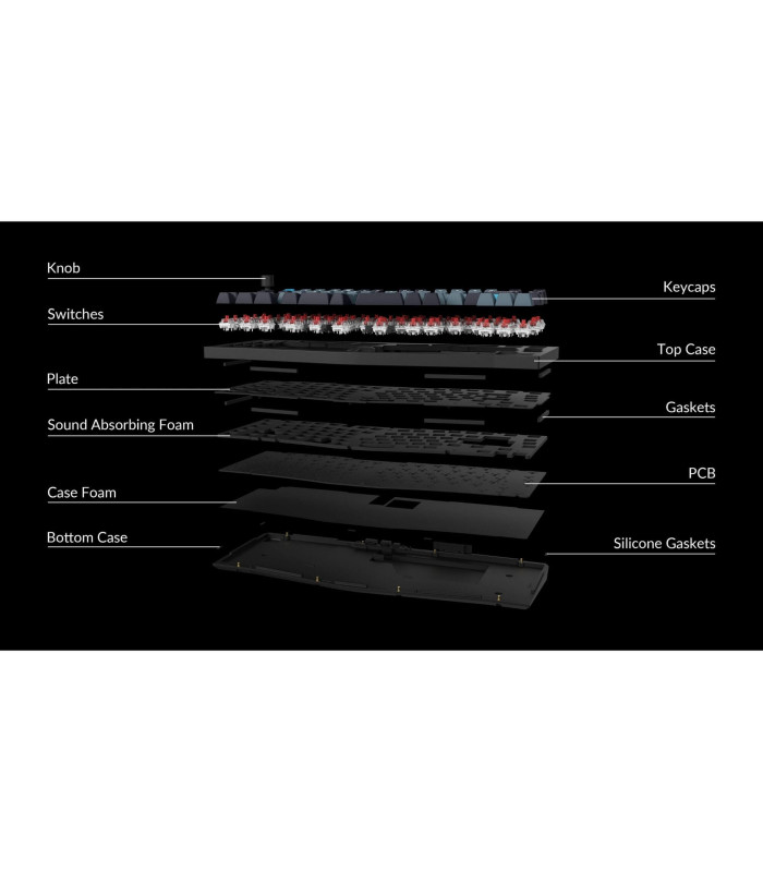 Keychron Q10 Pro White QMK Banana Switch (US) Knob