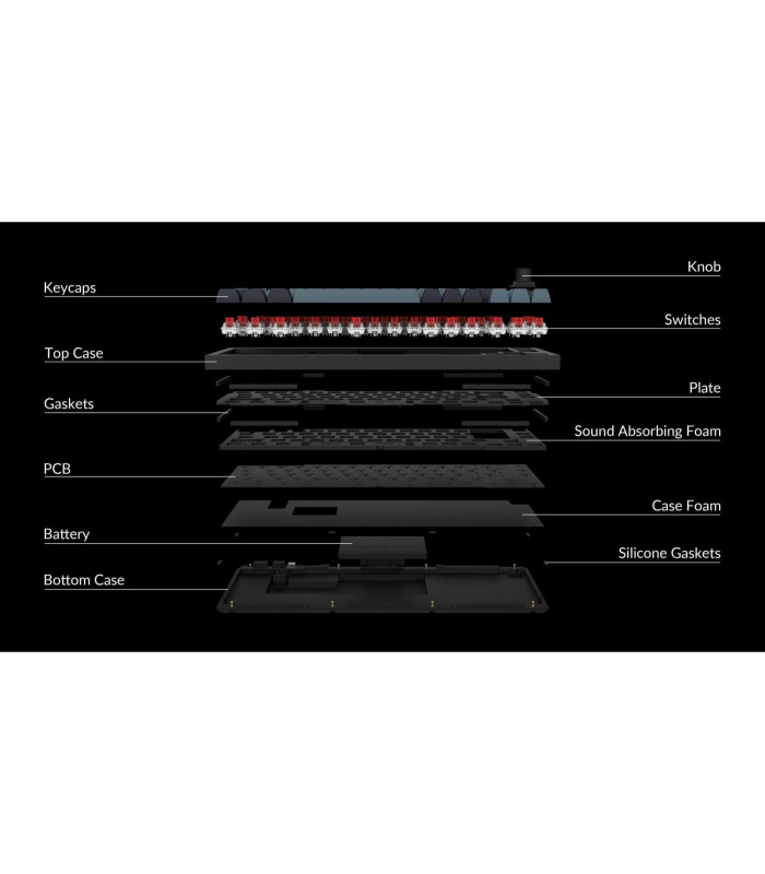 Keychron Q2  Pro Black QMK Red Switch (US) w/Knob