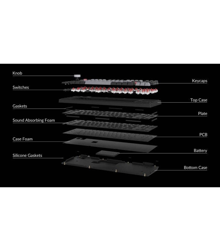 Keychron Q3 Pro SE Black QMK Banana Switch(US)Knob