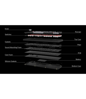 Keychron Q3 Pro SE Olive QMK Red Switch (US) Knob