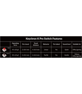 Keychron K10 Pro Red Switch (US)