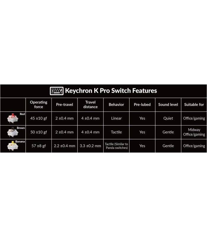 Keychron Q6 Pro Black QMK Red Switch (US) w/Knob