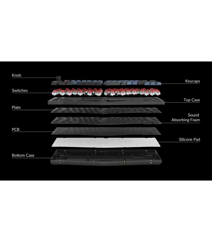 Keychron V10 Frosted Black Red Switch (CH)w/Knob