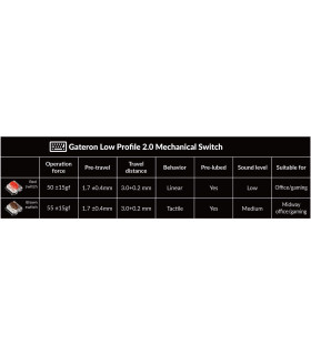 Keychron K13 Pro Brown Switch RGB (CH)