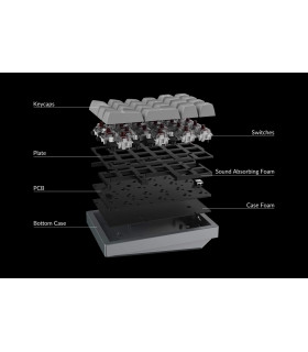 Keychron Q0 Black QMK Banana Switch Number Pad 