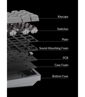 Keychron Q0 Black QMK Banana Switch Number Pad 