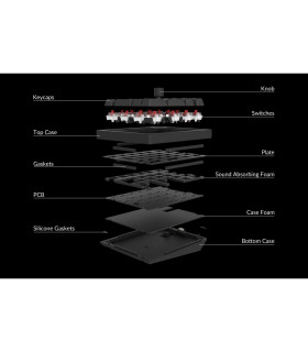 Keychron Q0 Plus Black QMK Red Switch NumberPad 