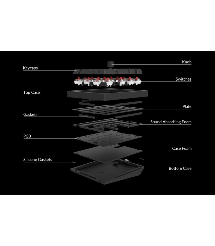 Keychron Q0 Plus Black QMK Red Switch NumberPad 