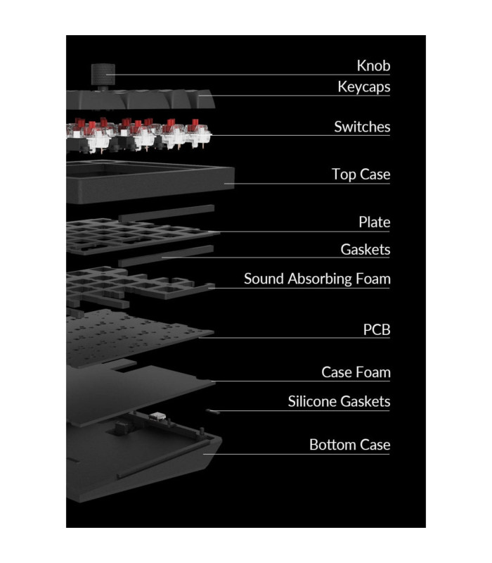 Keychron Q0 Plus Black QMK Red Switch NumberPad 