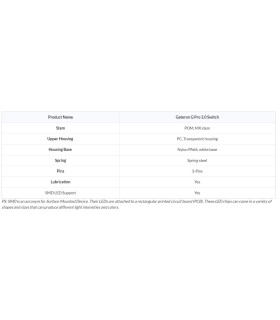 Gateron G Pro 3.0 Switch Set 110pcs/Set Black