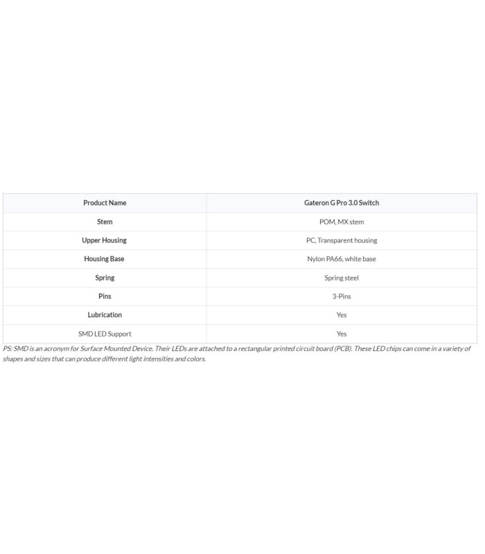 Gateron G Pro 3.0 Switch Set 110pcs/Set Silver