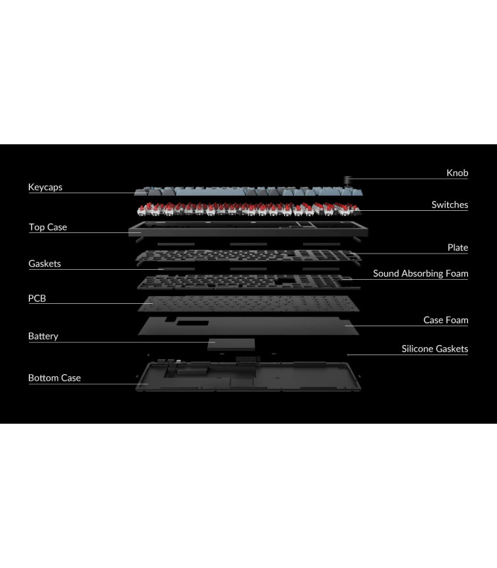 Keychron Q5 Pro Black QMK Banana Switch (CH)w/Knob