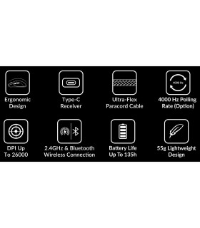 Keychron M3 Mini Wireless Mouse Black 4000 Hz