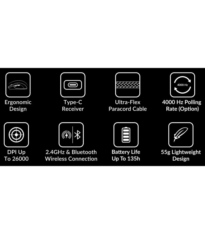 Keychron M3 Mini Wireless Mouse Black 4000 Hz