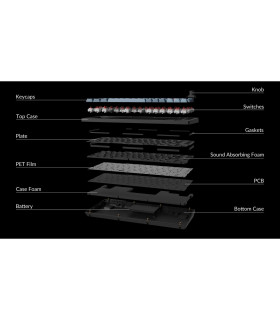Keychron V1 Max Black Red Switch (US) w/Knob