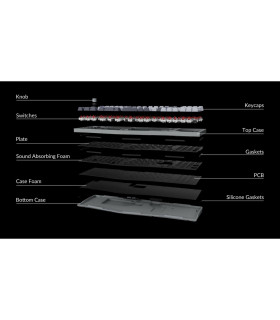 Keychron Q13 Pro Black QMK Brown Switch (US)w/Knob