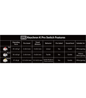 Keychron Q13 Pro Silver QMK Red Switch (US) w/Knob