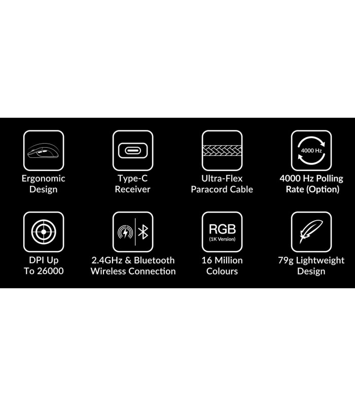 Keychron M3 Wireless Mouse Black 4000 Hz No RGB