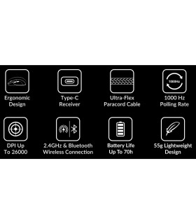 Keychron M3 Mini Wireless Mouse White1000 Hz