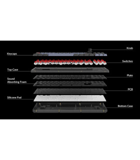 Keychron V3 Frosted Black Red Switch (US) w/Knob