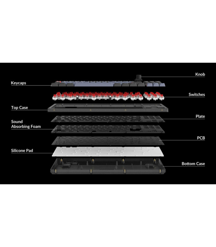Keychron V3 Frosted Black Brown Switch (US) w/Knob
