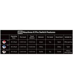 Keychron K2 Pro Brown Switch White LED (US)