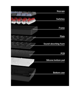 Keychron K2 Pro Brown Switch White LED (US)