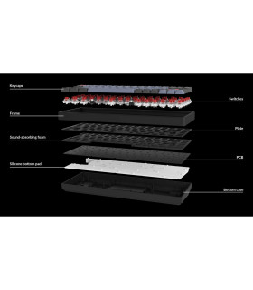 Keychron K2 Pro Banana Switch White LED (US)