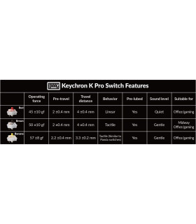 Keychron K8 Pro Banana Switch White LED (US)