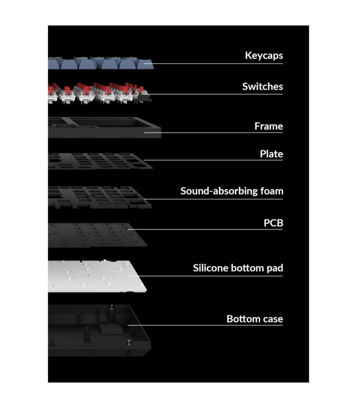 Keychron K4 Pro Brown Switch (DE)