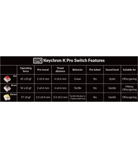 Keychron Q1 Pro Silver QMK Brown Switch (US)