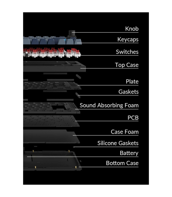 Keychron Q1 Pro Silver QMK Brown Switch (US)