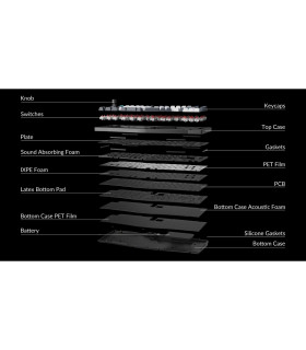 Keychron Q10 Max Black QMK Red Switch (US) w/Knob