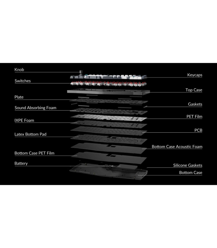 Keychron Q10 Max Black QMK Red Switch (US) w/Knob