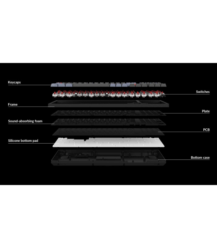 Keychron K4 Pro Red Switch (US)