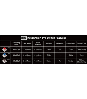 Keychron K4 Pro Red Switch (US)