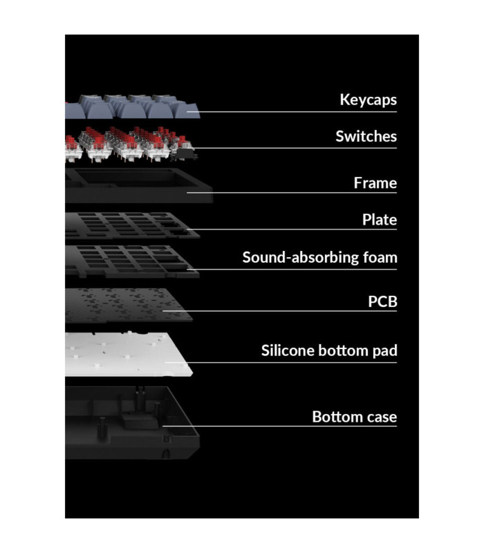 Keychron K4 Pro Brown Switch (US)