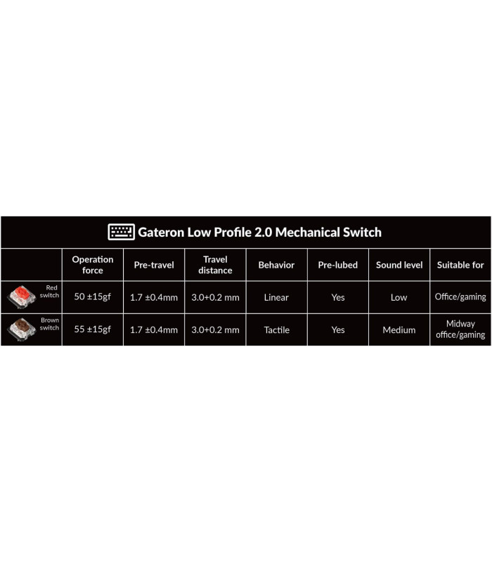 Keychron K13 Max Brown Switch RGB (US)