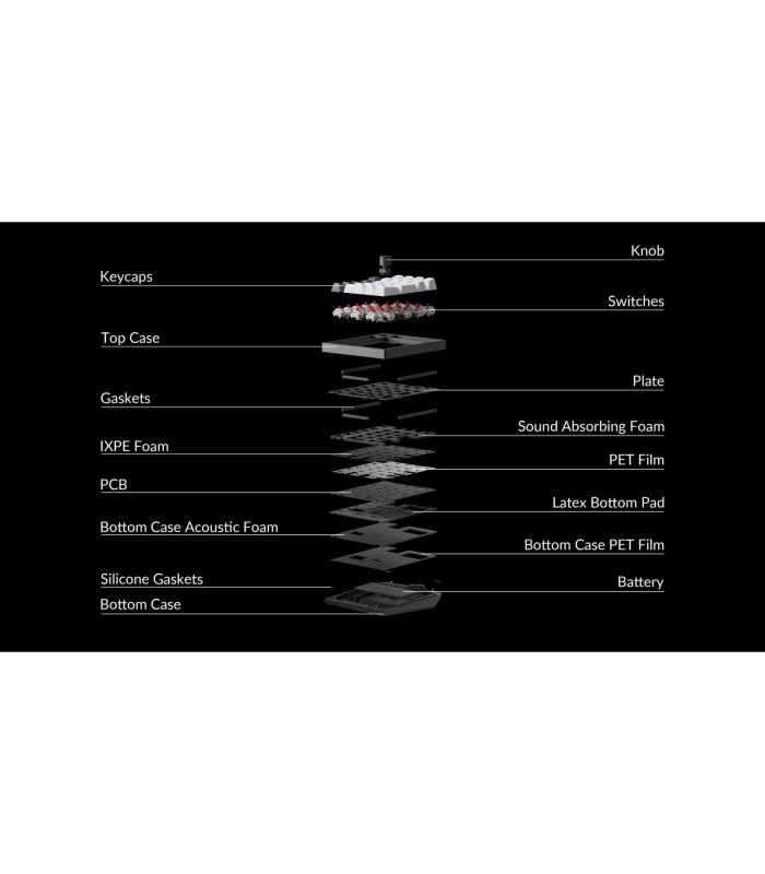 Keychron Q0 Max Black QMK Red Switch Number Pad 