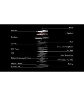 Keychron Q0 Max Black QMK Brown Switch Number Pad 