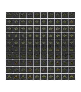 Keychron Switch Tester 100 Max Edition